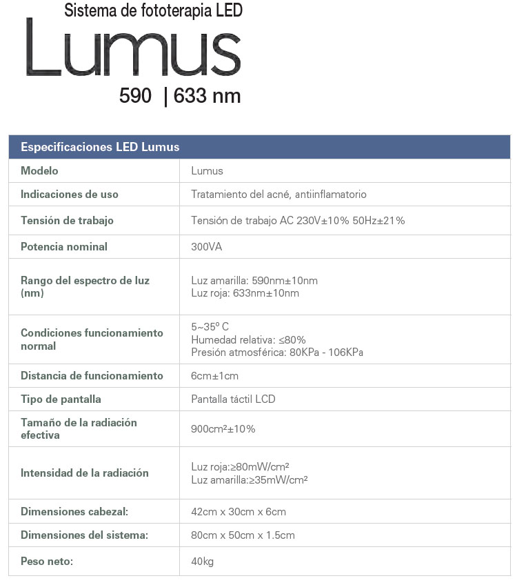 Lumos Fototerapia LED especificaciones 590 / 633 nm